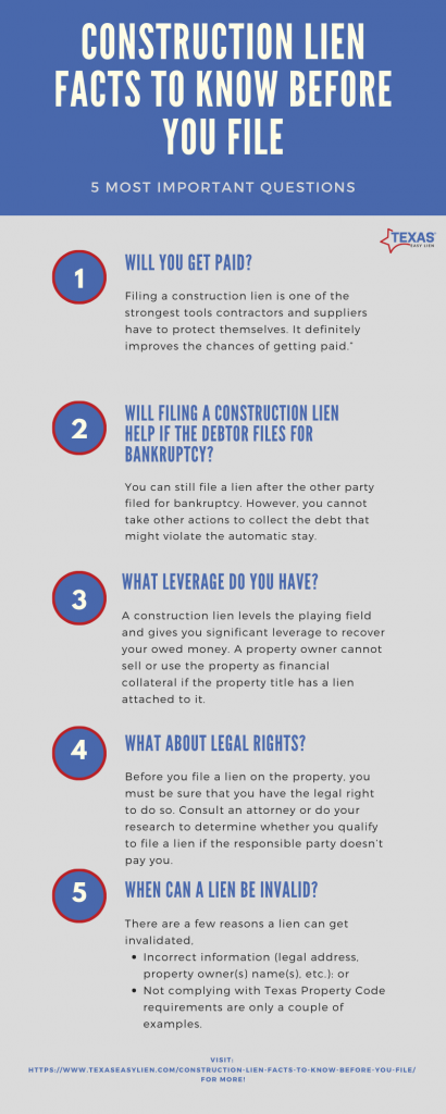 Construction lien facts to know before you file