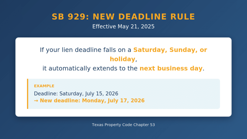 Texas SB 929 Weekend Holiday Deadline Extension Rule